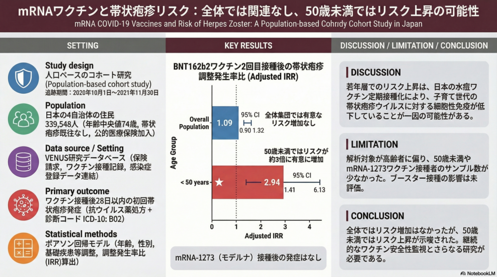 Graphical Abstract