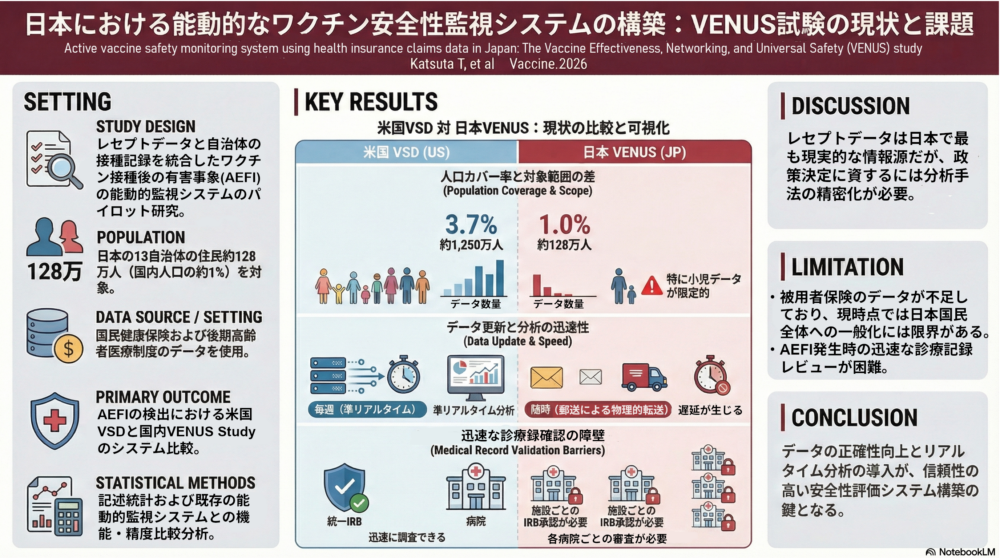Graphical Abstract